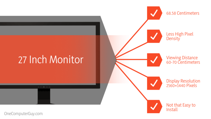 27 Inch Monitor Features