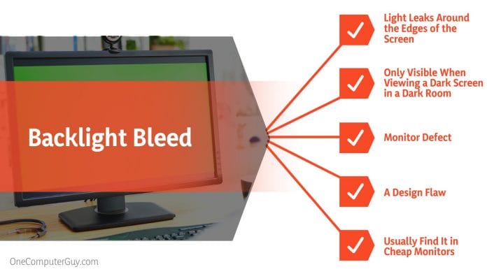 Backlight Bleed vs. IPS Glow Characteristics