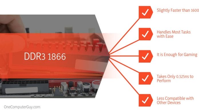 DDR3 1600 vs 1866 RAM Speed Characteristics