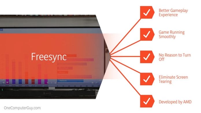 Freesync Vs No Freesync AMD