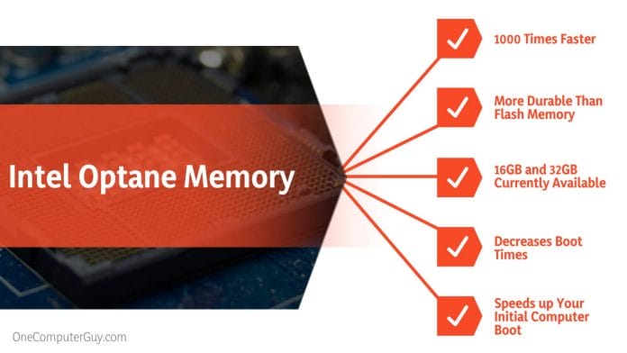 Intel Optane Memory Standards