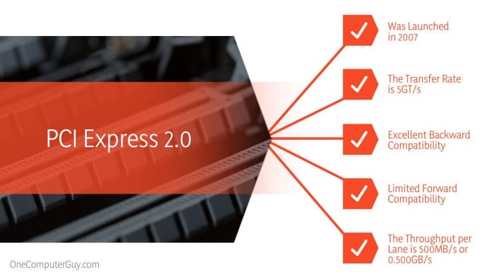 PCI Express 2.0 Features