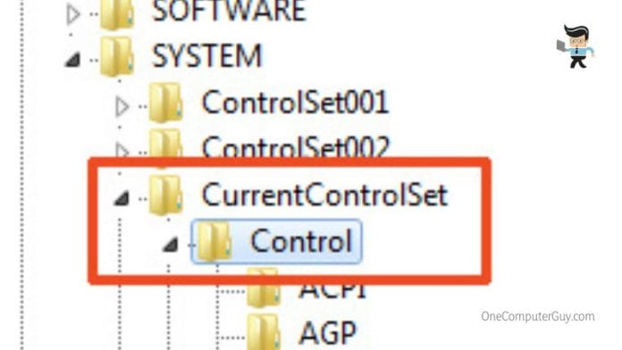 Control in Current Control Set