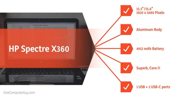 HP Spectre x360 Laptop Performance