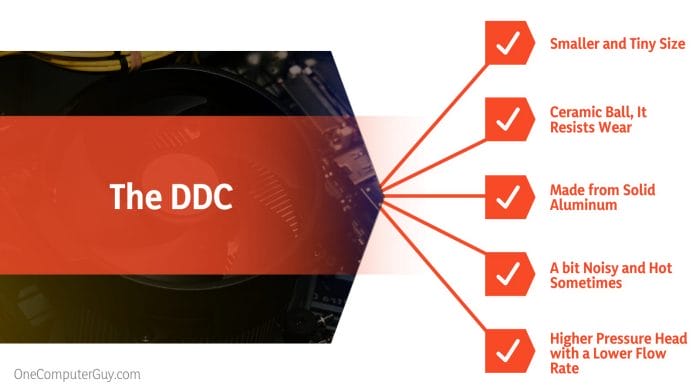 Ddc vs D5 Cooling Pump Characteristics