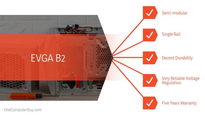 EVGA B1 vs B2 Power Supply Specifications