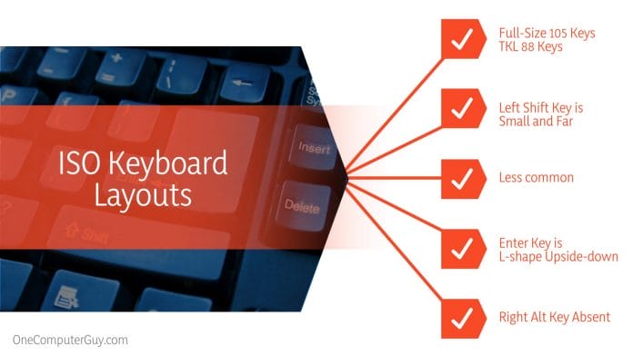 ISO Keyboard Layouts Comparison