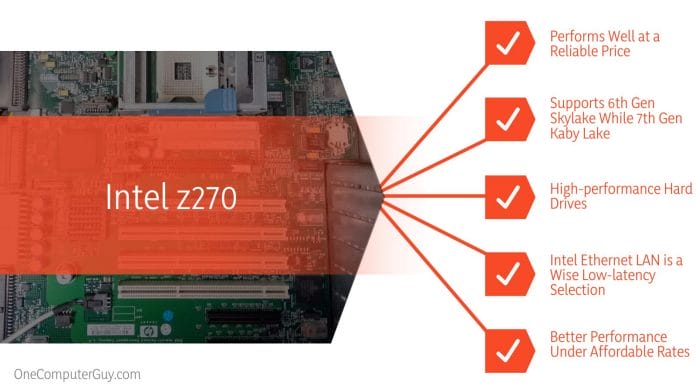Intel z270 Motherboard Specifications