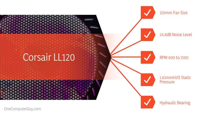 Tøj Snavset Reparation mulig LL120 vs ML120: Which Corsair RGB Fan Should You Choose?