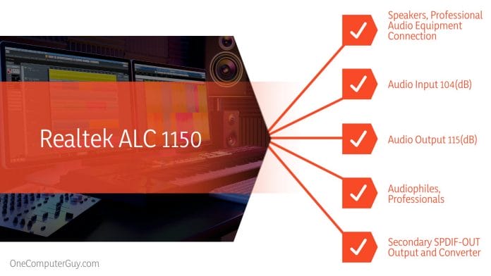 Realtek ALC 892 vs 1150 Characteristics