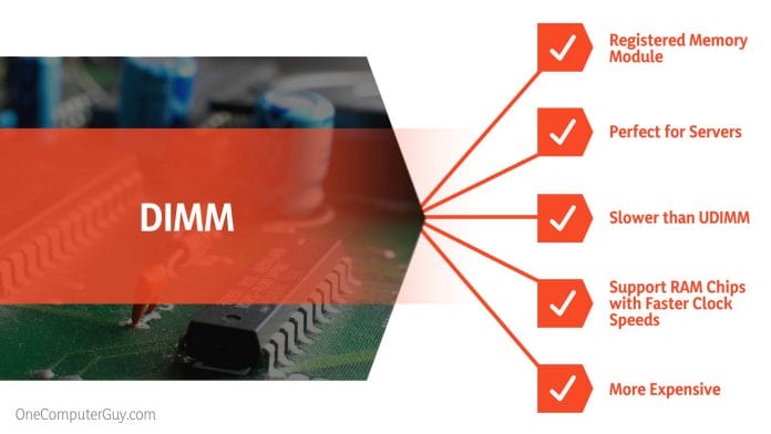 UDIMM vs DIMM Memory Modules